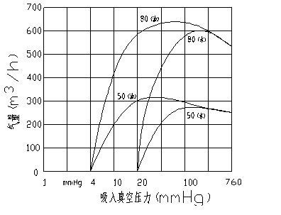 ձÚcP(gun)ϵ(xin)